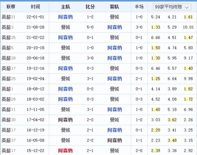 但他的加盟
