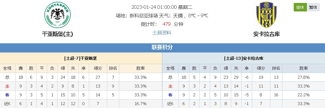 术和整体战