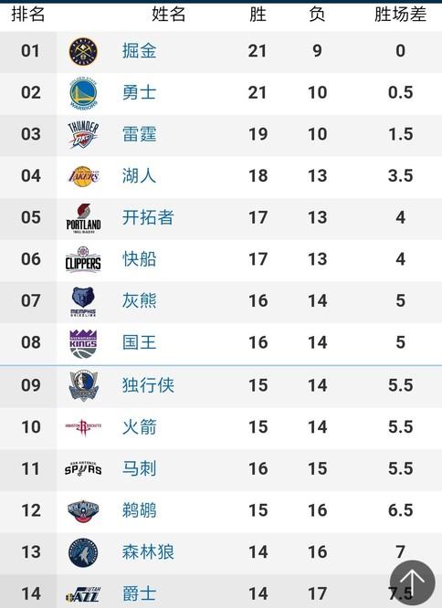 信心的背后